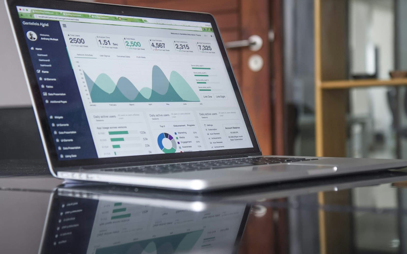Laptop analytics — if the only graph you have is CPaaS volume, you do not yet have a desk.