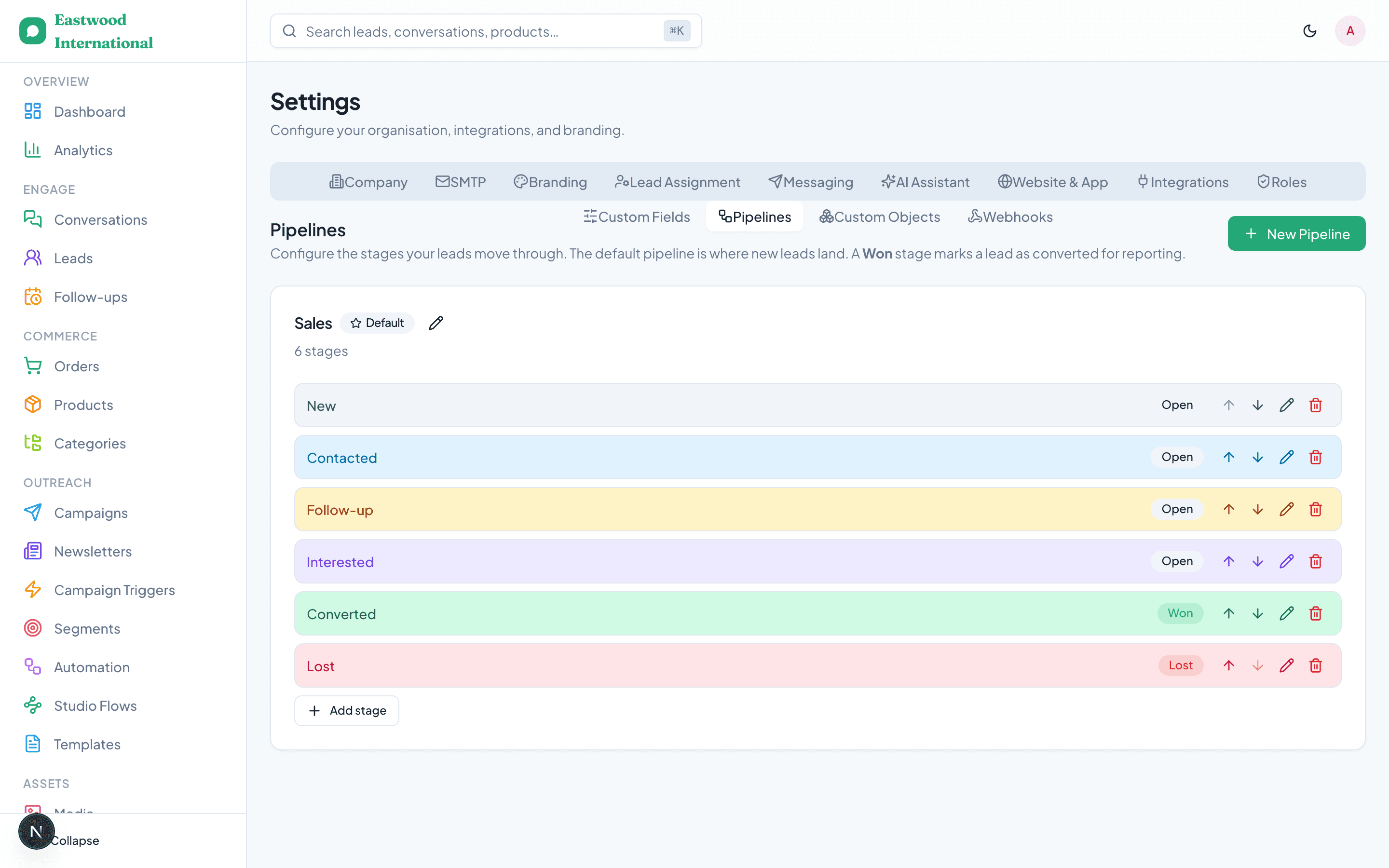 A lead pipeline with named stages